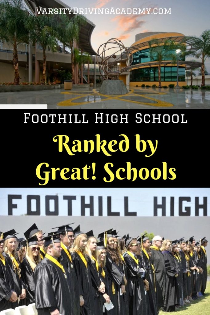 Foothill High School in Tustin Ratings to Know Varsity Driving Academy