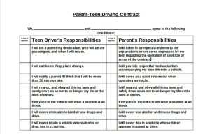 Parent Teen Driving Contract