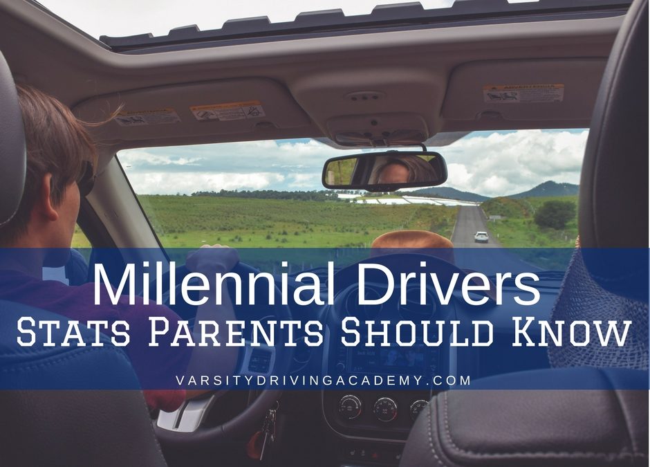 Using Millennial drivers stats we can take a glimpse into the driving patterns that are unsafe and make sure we don’t let them develop in our teens.