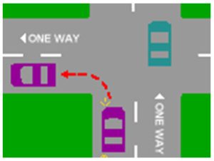 6.4 - Safe Driving Practices: Intersections - Varsity Driving Academy